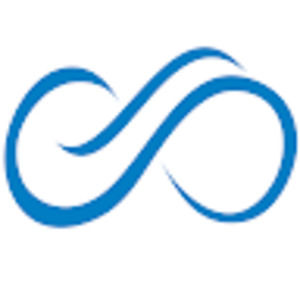 Meet your Posher, Brook